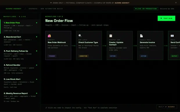 ShopNova automation demo